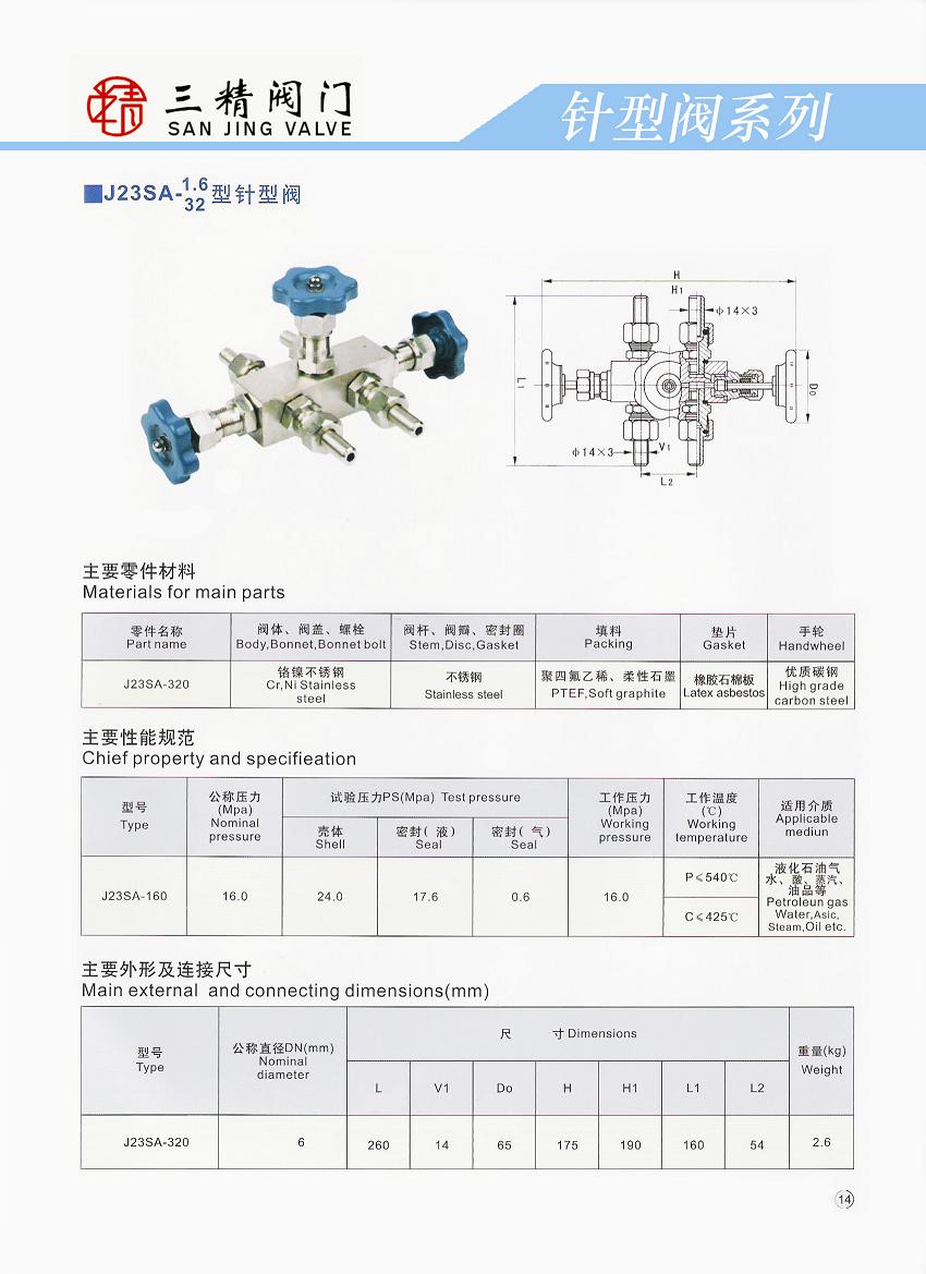 J23SA-16-320J23SA-16-320外螺紋針型閥組合