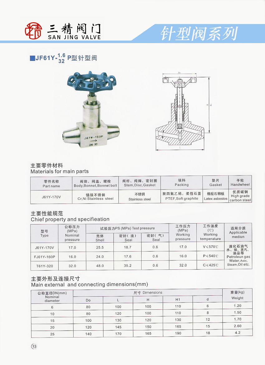 J61（63）Y-16-320J61Y焊接式针型阀三精阀门