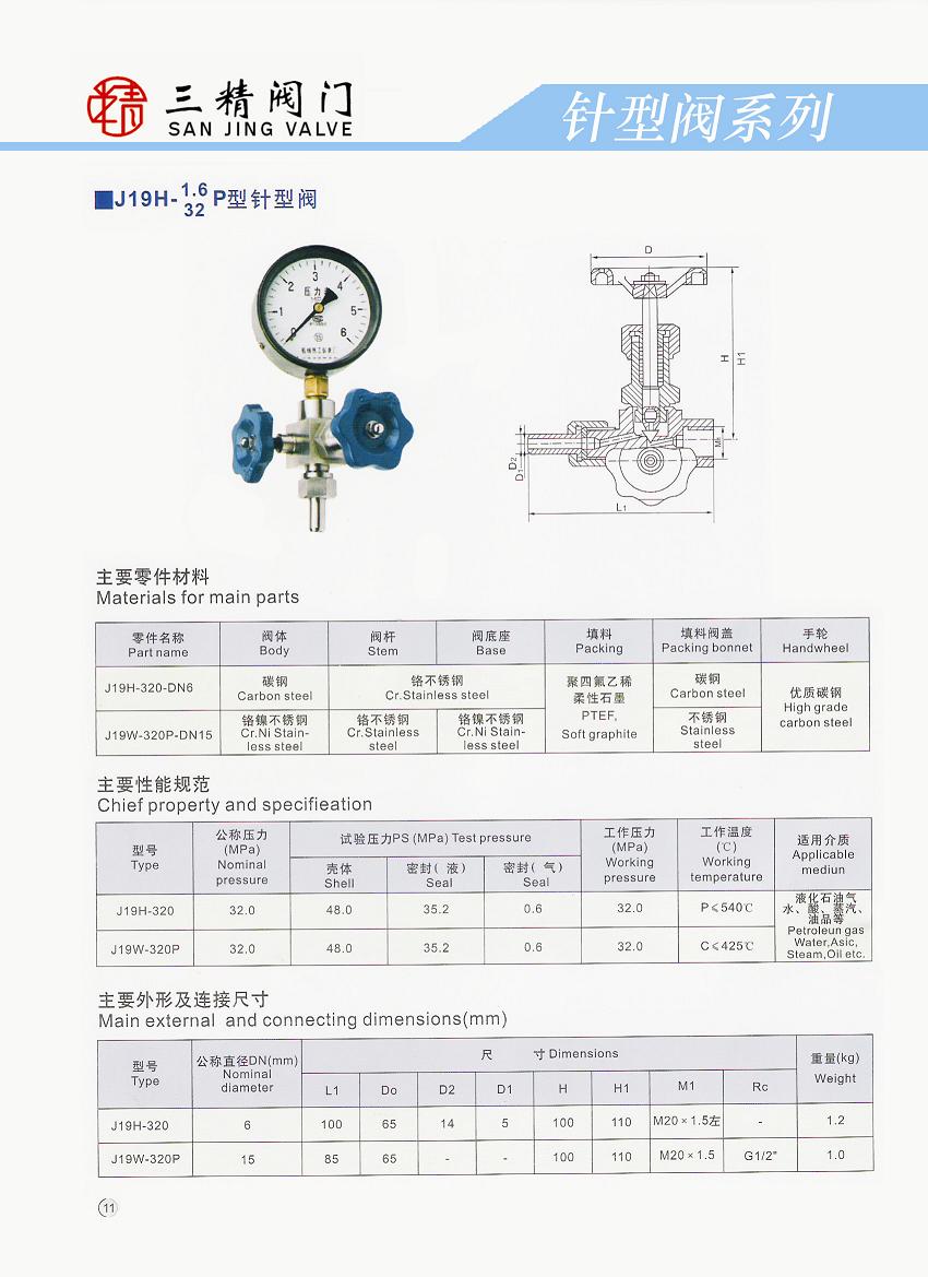 J19H-16-320儀表針型閥（含壓力表）