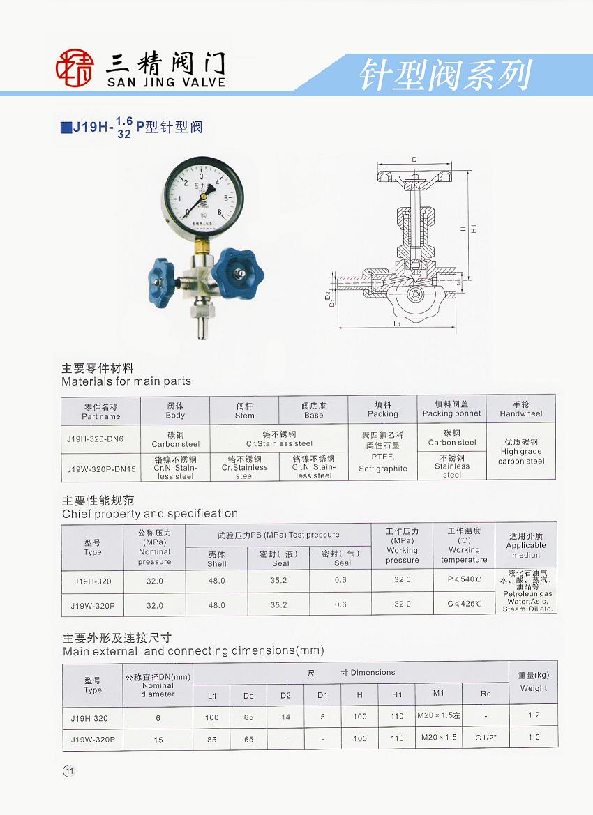 J19H-16-320仪表针型阀（含压力表）